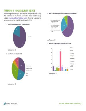 Image result for Google Survey Appendix Example