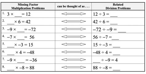 Toradh íomhá ar Parentheses Multiply/Divide Add/Subtract