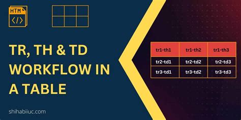 Image result for Why We Use TR In.html