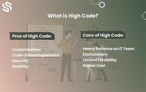 Image result for High Level vs Owel Code