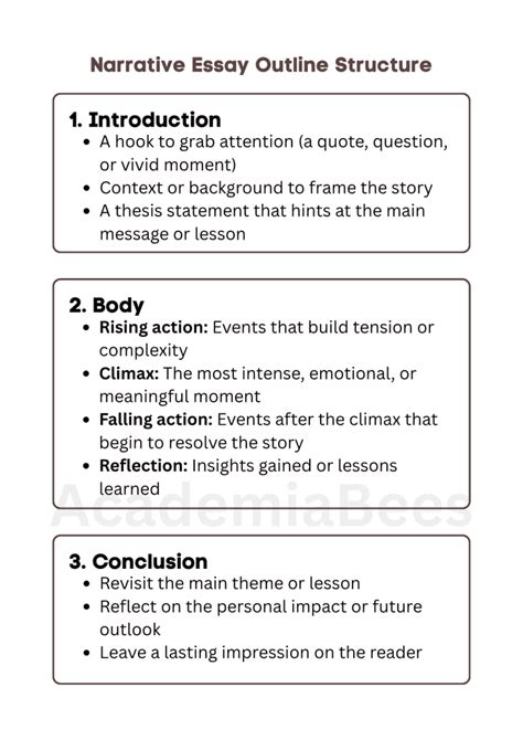 Image result for Narrative Statement Examples