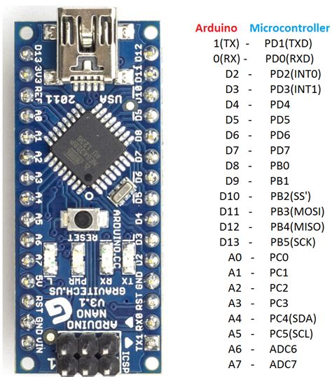 Arduino Nano Pin 30 に対する画像結果