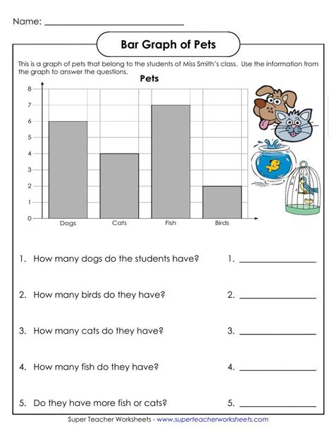 Image result for Bar Graph Worksheet Corbatee