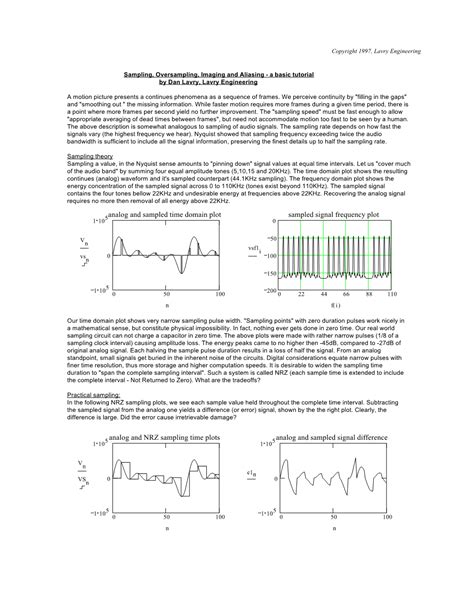 Toradh íomhá ar Oversampling Sampling Signal by Tutorial Point