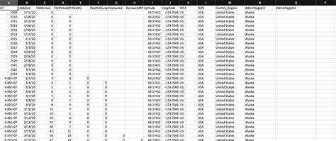 Afbeeldingsresultaten voor Choropleth Map Python