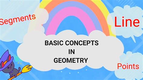 Image result for Basic Principles of Geometry