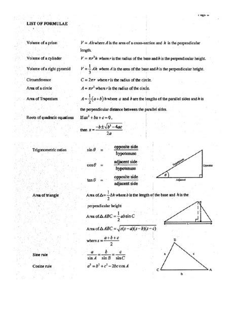 Image result for Math Formula Sheet Caps