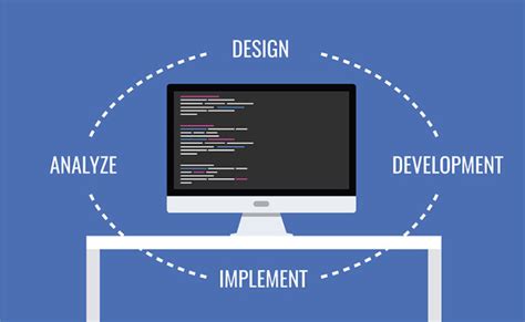 Image result for Agility Principles