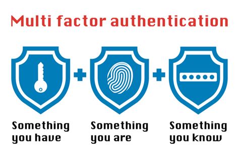 Image result for Multi-Factor Authentication Screen