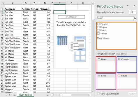 PivotTable Organization に対する画像結果
