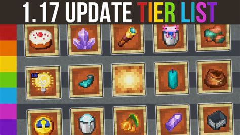 Image result for Minecraft Update Tier List