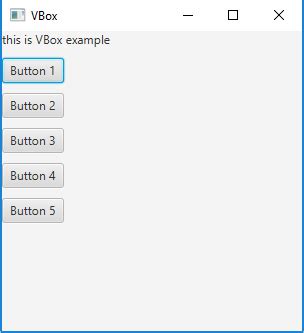 Java VBox に対する画像結果