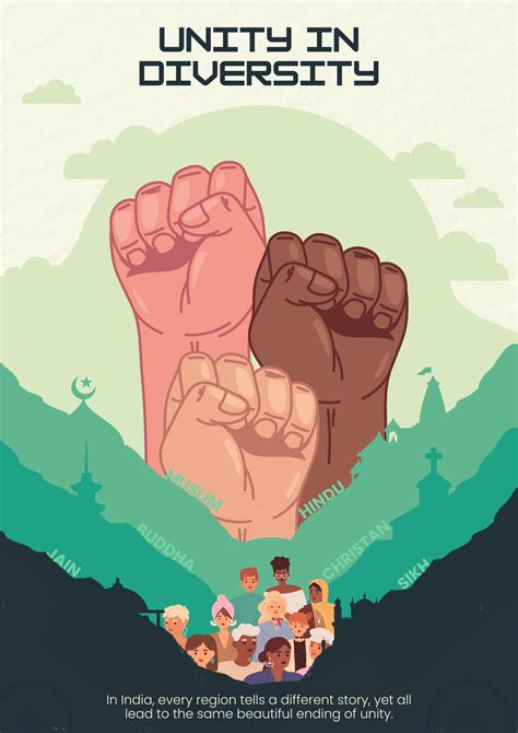 Image result for Digital Poster About Unity