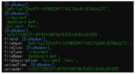 Image result for Valid File Platform Pfps