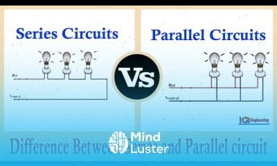 Image result for Animation Series vs Parallel Circuit