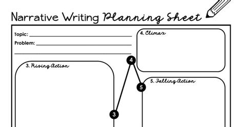 Image result for Narrative Writing Plan Worksheet