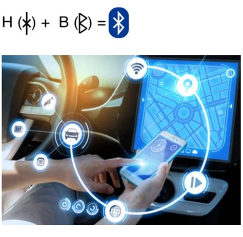 Image result for Bluetooth Function