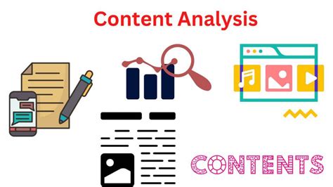 Image result for Coding Table of Content Analysis