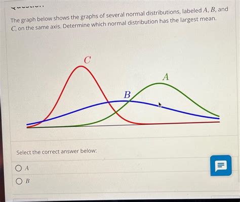 Image result for Draw Graph to Identify Normal Distribution