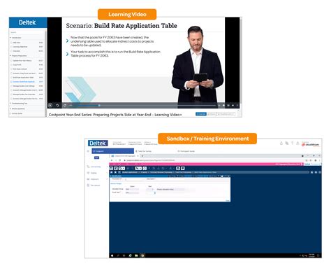Image result for Costpoint Learning