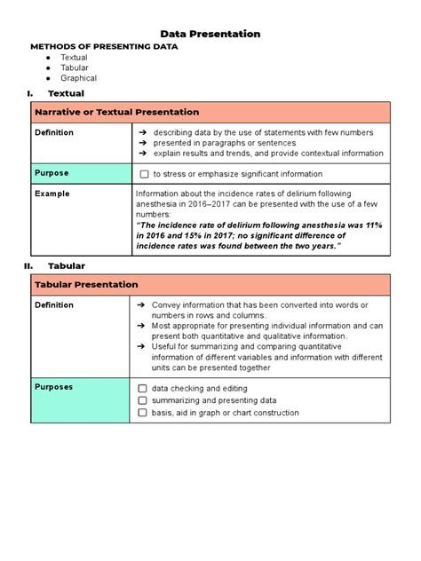 Textual Data Presentation Example に対する画像結果
