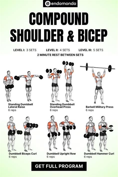 Image result for Compound Lift Exercises