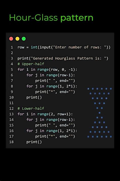 Image result for Butterfly Pattern in Python