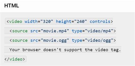 Image result for How to Insert a Video in Coding HTML