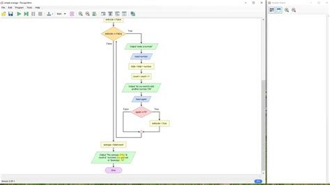 Image result for Simple Flowgorithm