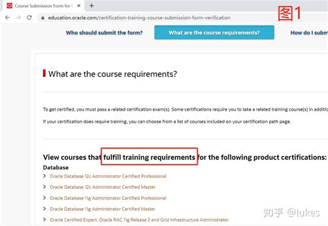 Image result for OCP Oracle MySQL DBA
