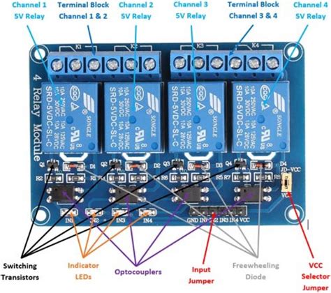 Image result for 4 Channel Relay Module External Supply