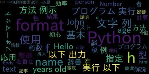 Pyfiglet Format Python に対する画像結果