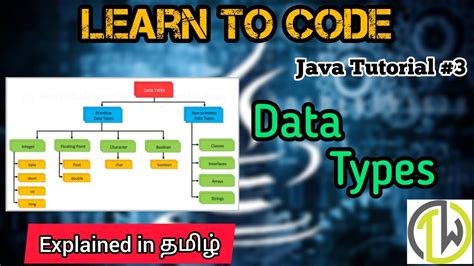 Image result for Types Java Errors in Tamil