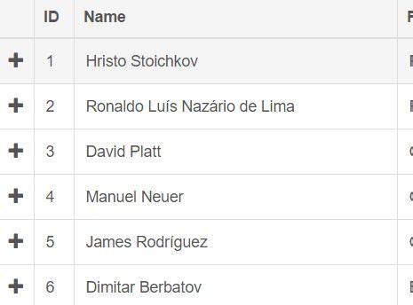 jQuery Grid Table に対する画像結果
