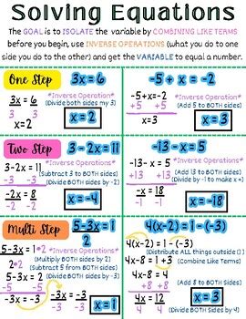 Image result for Solving Two-Step Equation Anchor Chart
