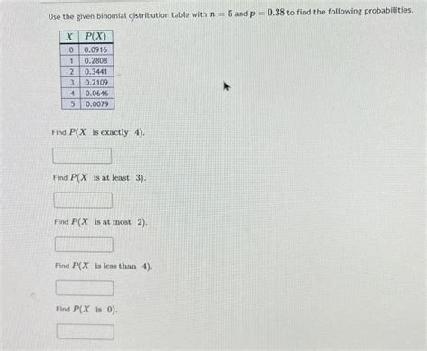 Image result for Binomial Distribution Table Full