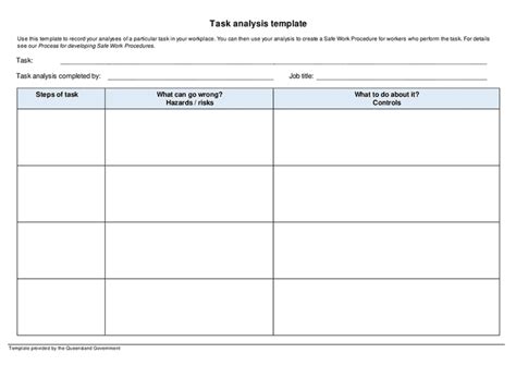 Toradh íomhá ar Task Analysis Template PDF