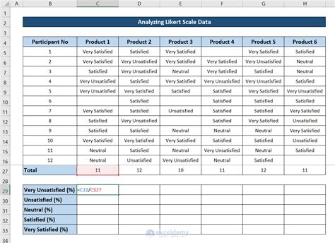Afbeeldingsresultaten voor Computing Data in Excel