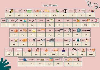 Image result for 44 Initial Sounds