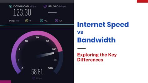 Bandwidth and Data Transmission に対する画像結果