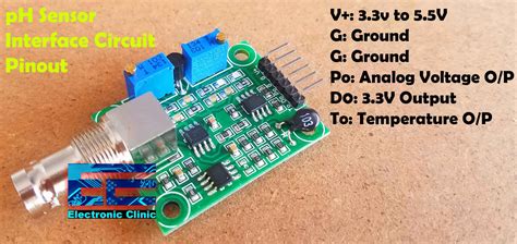 Image result for pH-meter Arduino