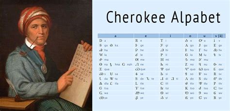 Image result for Native American Front Language