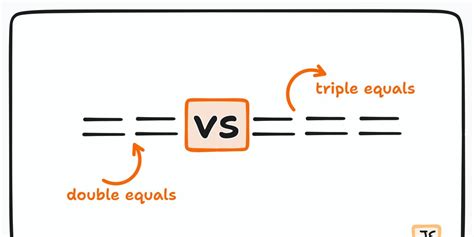 Image result for JavaScript Equality Graph