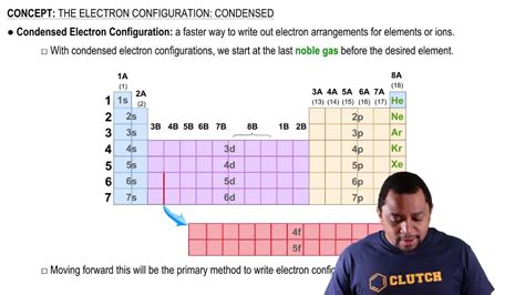 Toradh íomhá ar How to Find Electronic Configuration