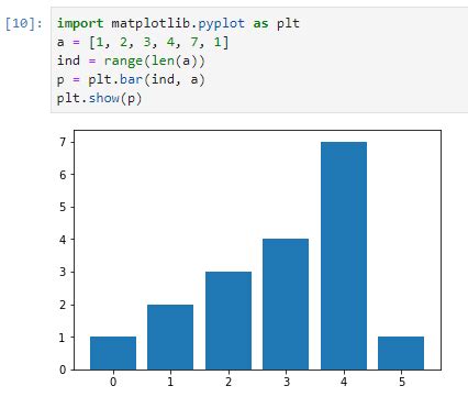 Image result for Python Wall Chart