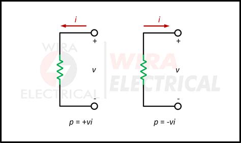 Image result for Net Power Formula
