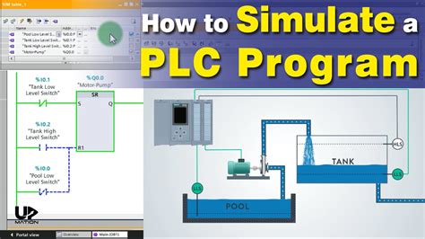 Image result for Simulatie plc