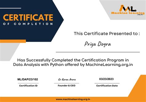 Afbeeldingsresultaten voor Python for Data Analysis and Machine Learning Logo