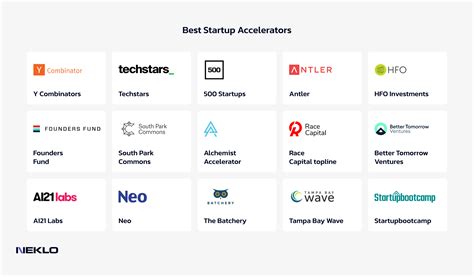 Image result for Startup Accelerator Program