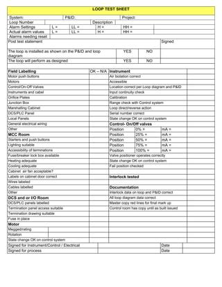 Image result for Instrument Loop Test